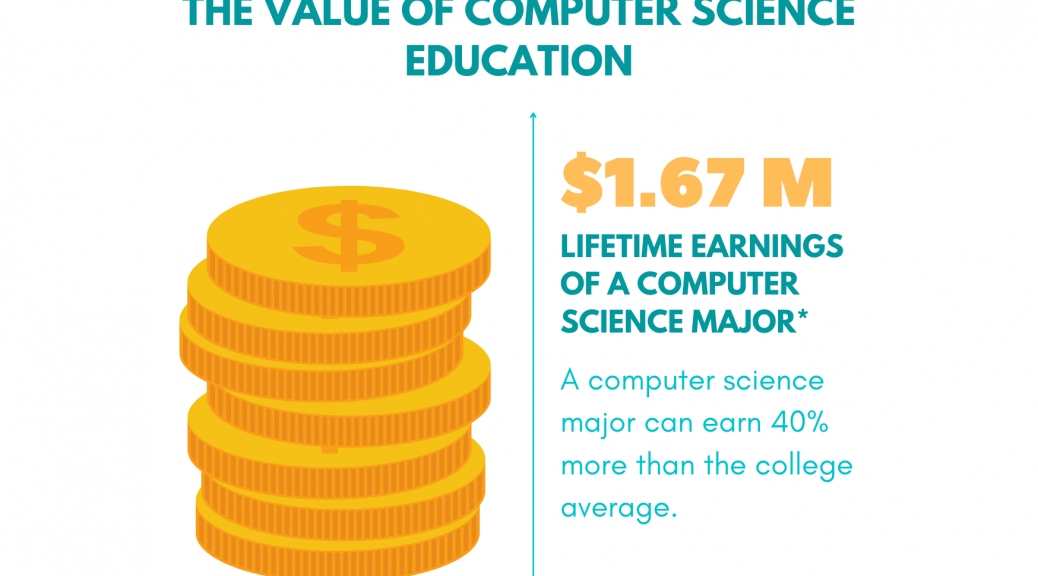The value of STEM and Computer Science Education